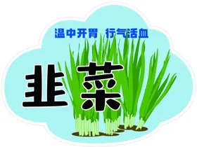 花草牌展板韭菜可爱学校