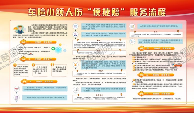 编号：44956609250921475546【酷图网】源文件下载-小额人伤展板