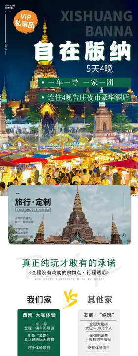云南高端旅游电商详情