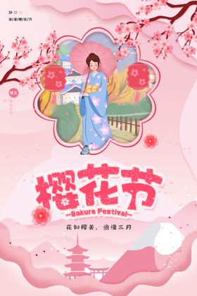 樱花节  春暖花开 春季海报 