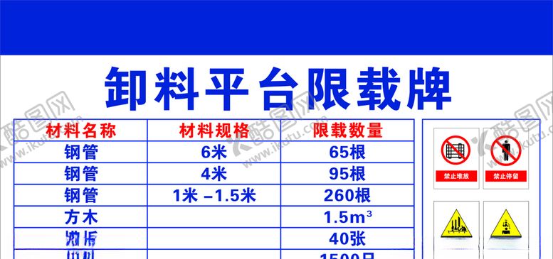 编号：77181209230948562554【酷图网】源文件下载-卸料平台限载牌