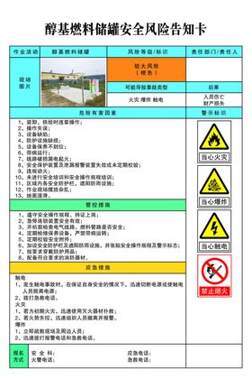 醇基燃料储罐安全风险告知卡