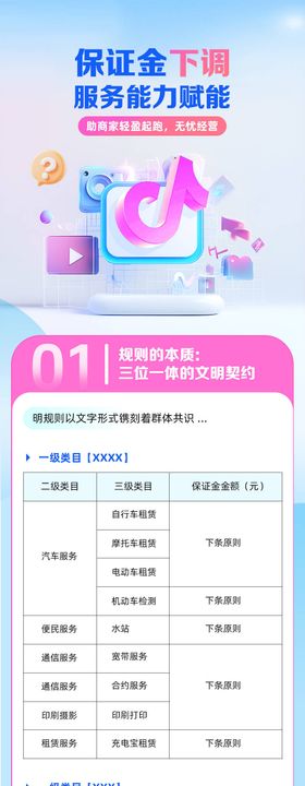 服务营销产品长图海报
