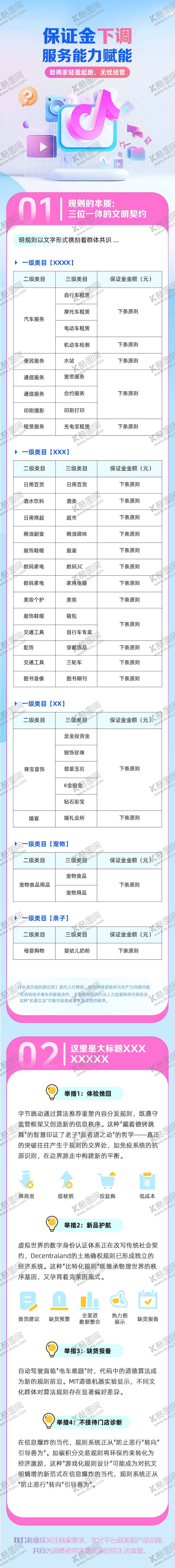 编号：91214011121259556737【酷图网】源文件下载-服务营销产品长图海报