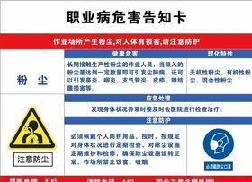 职业危害告知卡