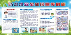 学校防溺水宣传栏