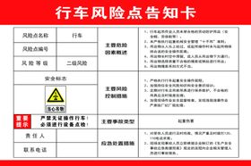 行车安全风险点告知牌