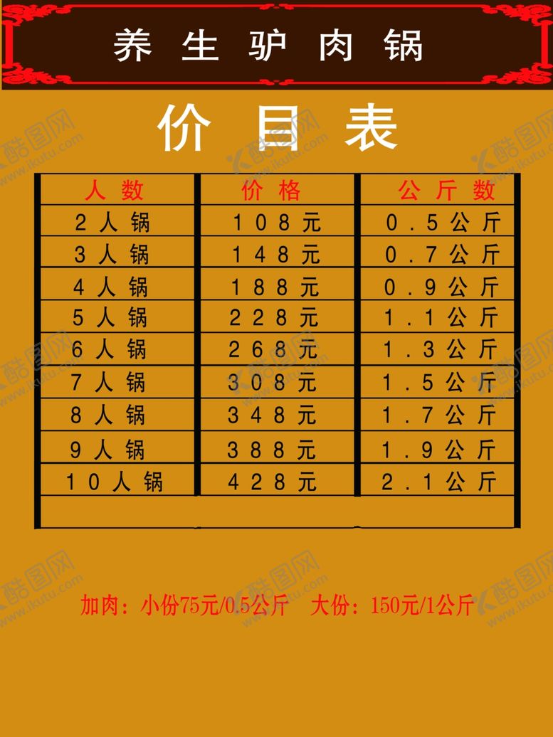编号：62006910050347438693【酷图网】源文件下载-餐厅驴肉养生菜单海报