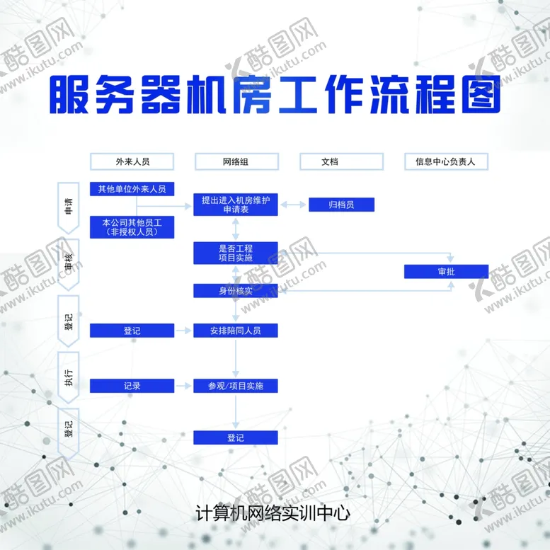 编号：62852907061518438761【酷图网】源文件下载-机房服务器机房路程图