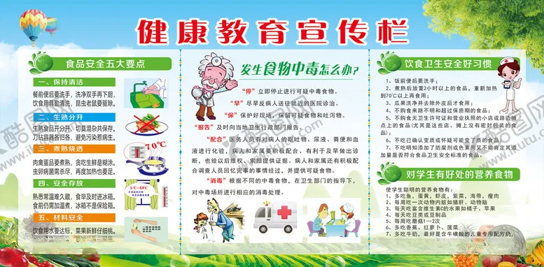 编号：75750912110450467502【酷图网】源文件下载-食品安全知识