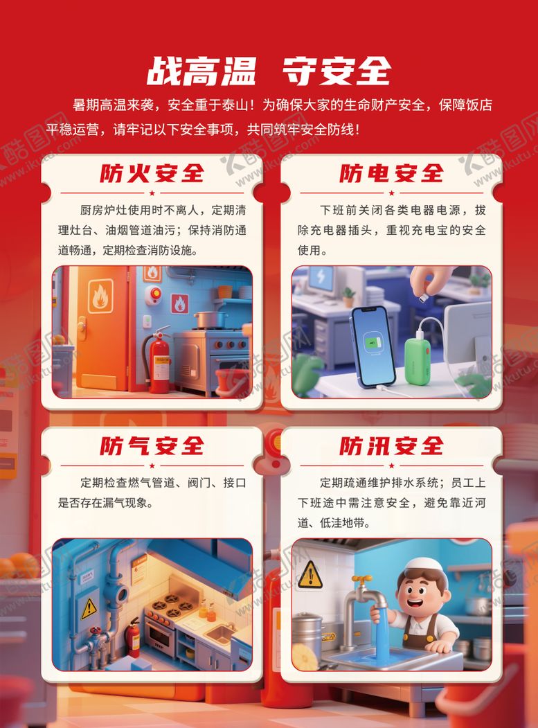 编号：86194009011031028718【酷图网】源文件下载-消防安全餐饮消防安全