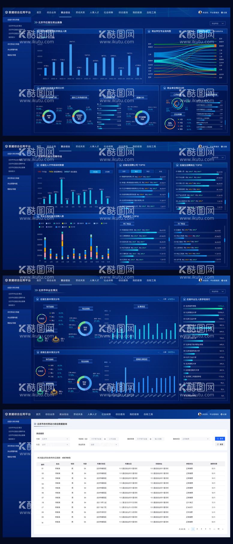 编号：86088311230636418039【酷图网】源文件下载-蓝色科技感专题数据可视化ui设计