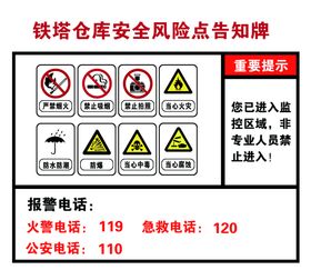 仓库安全风险点告知牌标识