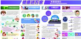 健康进万家系列宣传栏