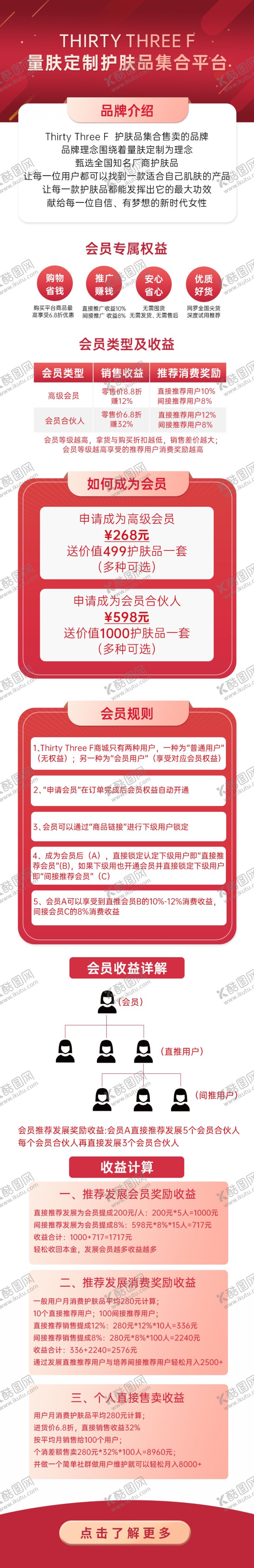 编号：45240506231604384143【酷图网】源文件下载-平台模式介绍