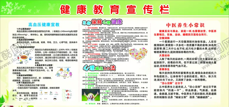 编号：70790603280924267740【酷图网】源文件下载-健康教育宣传栏
