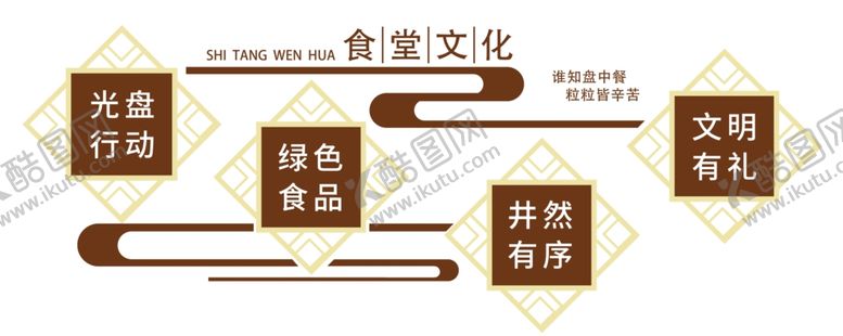 编号：11483603261820064599【酷图网】源文件下载-食堂文化墙