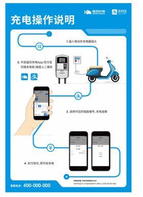 充电柱操作说明