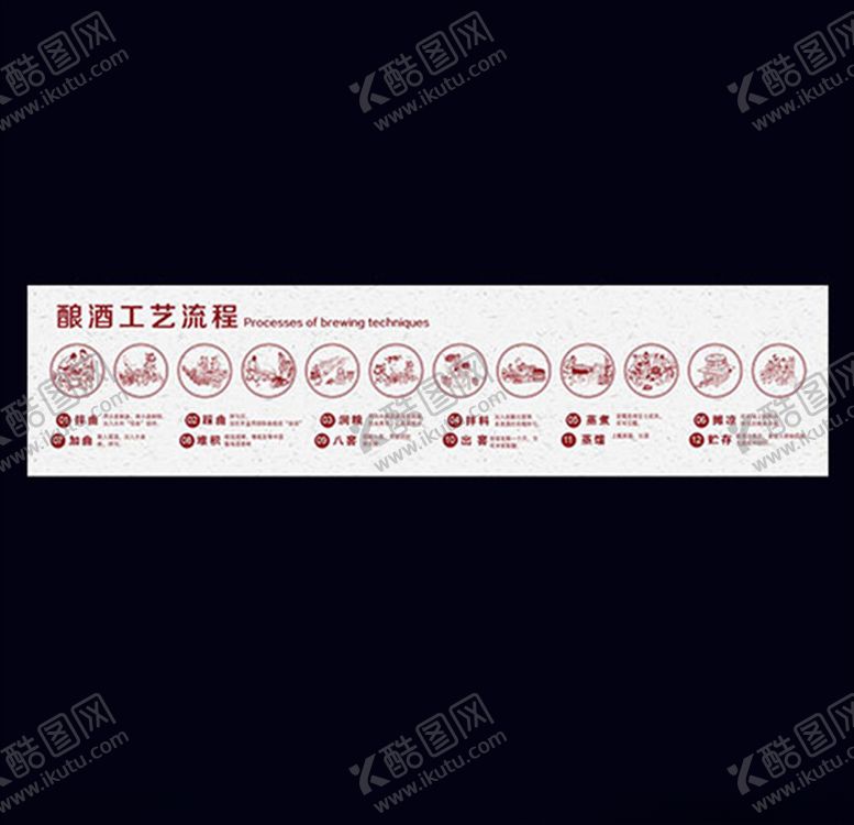 编号：16307210301250173294【酷图网】源文件下载-白酒工艺流程图