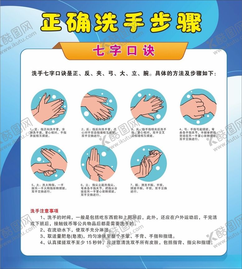 编号：33929001211253388441【酷图网】源文件下载-正确洗手七步骤海报