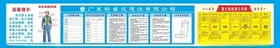 工地五牌一图重大危险源
