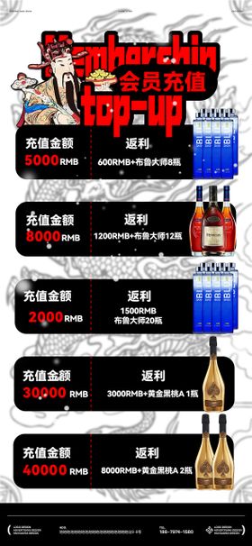 酒吧套餐充值海报