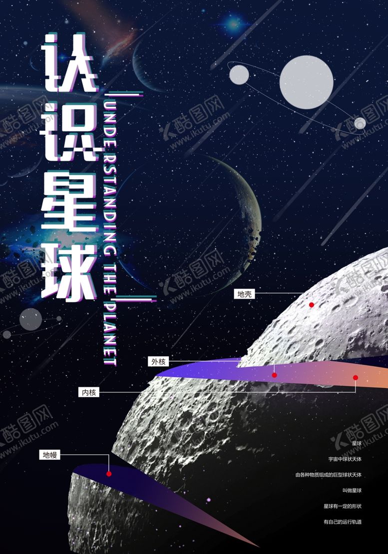 编号：58872507131346181260【酷图网】源文件下载-认识星球海报