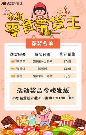 零食活动获奖名单海报
