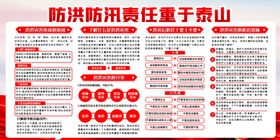 防汛减灾