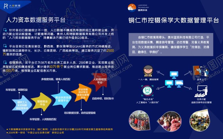 编号：25494006171614353078【酷图网】源文件下载-人力资源