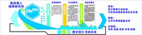 简洁企业历程文化墙