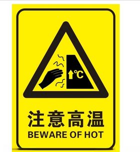 注意高温