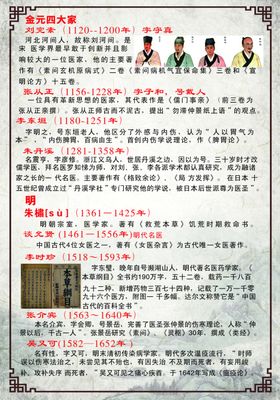 中医文化