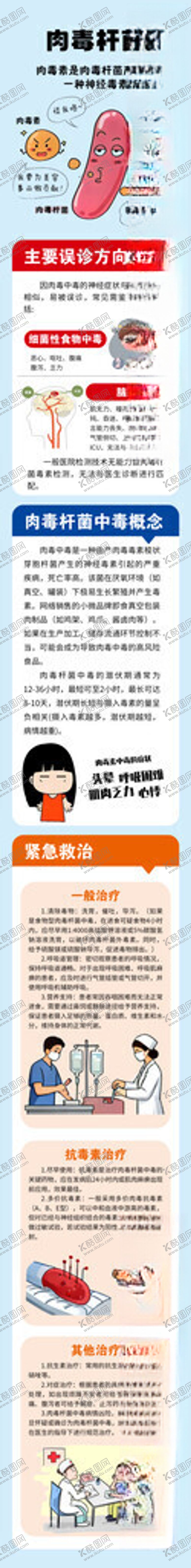 编号：77471711172334431969【酷图网】源文件下载-肉毒杆菌