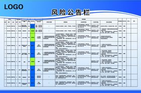 风险公告栏