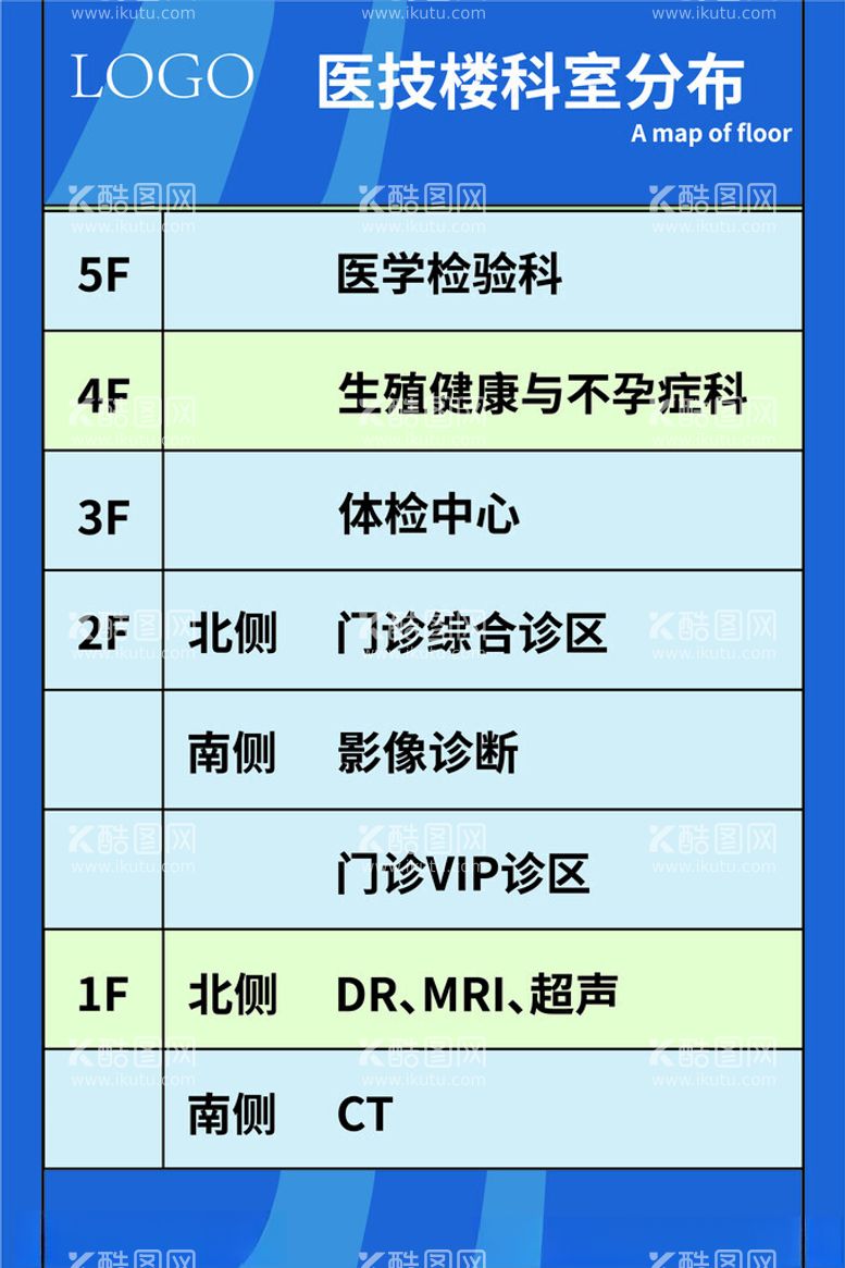 编号：95735012041701429232【酷图网】源文件下载-医院楼层分布展板