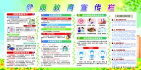健康教育宣传栏