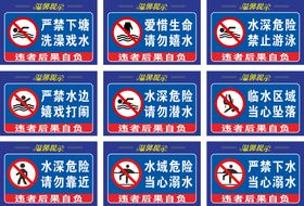 防溺水警示牌