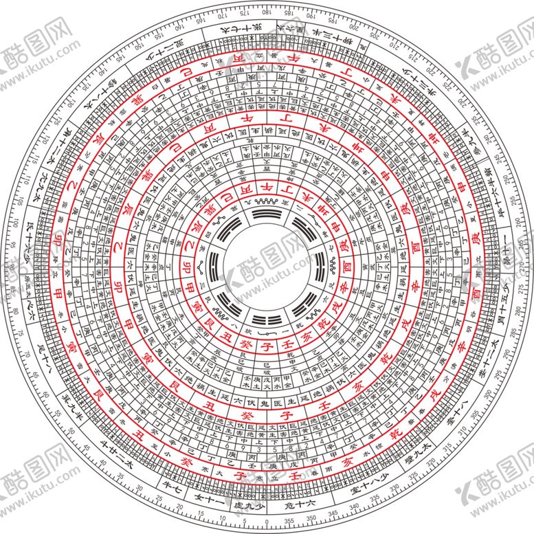 编号：63952010100743085067【酷图网】源文件下载-风水罗盘透明版