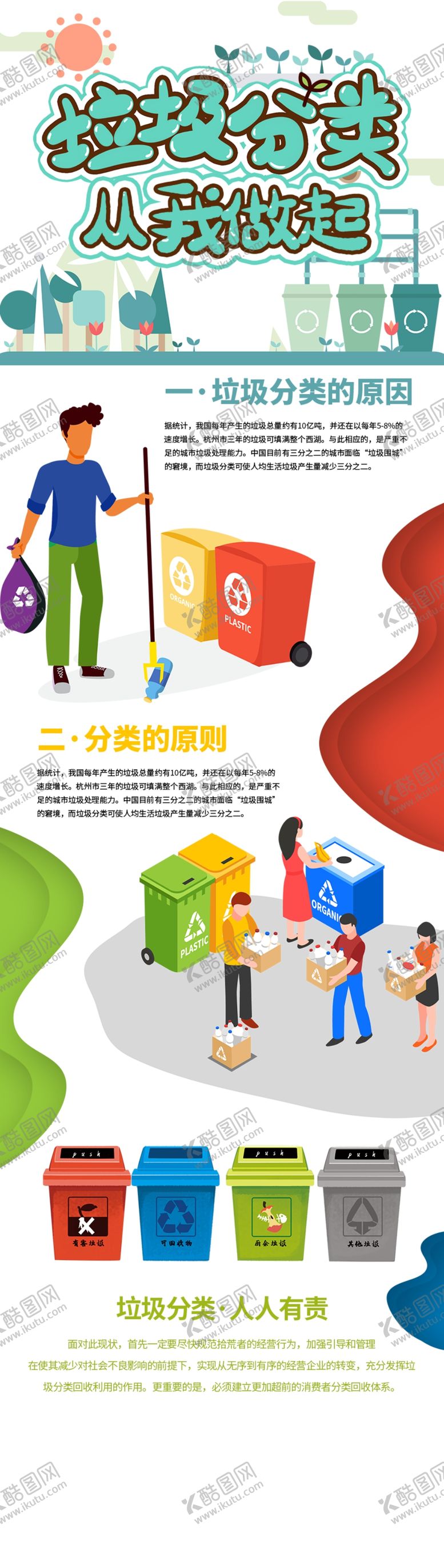 编号：48258310100357498223【酷图网】源文件下载-垃圾分类海报环保海报