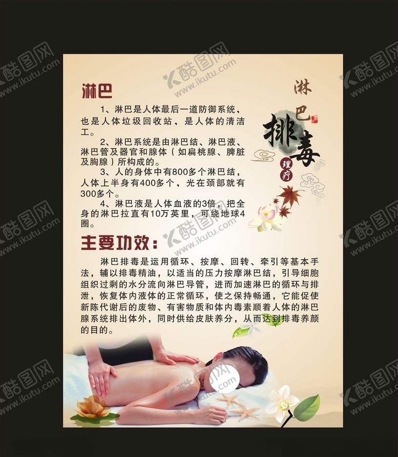 编号：28754407091058018449【酷图网】源文件下载-淋巴排毒