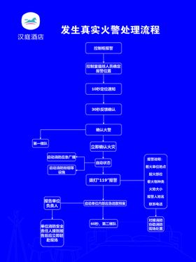 编号：58104309250103182086【酷图网】源文件下载-防止人为水土流失发生