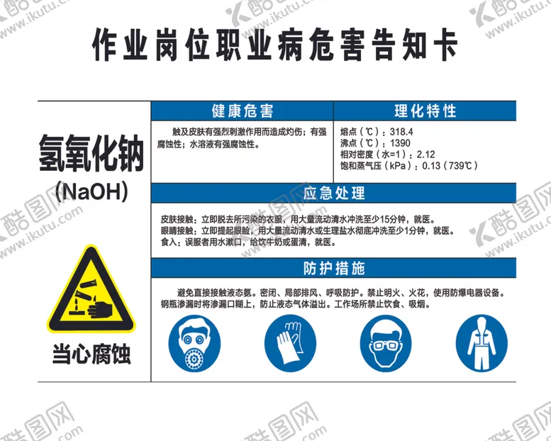 编号：46427606281126211713【酷图网】源文件下载-氢氧化钠职业危害告知卡