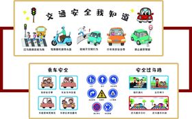 交通安全知识展示图