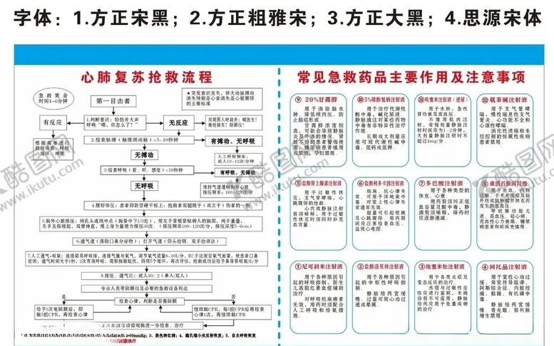 编号：13349505040031325633【酷图网】源文件下载-心肺复苏抢救流程急救药品