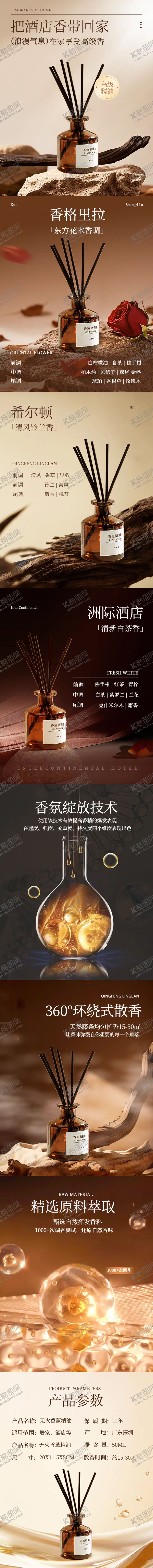 编号：39506404292148007857【酷图网】源文件下载-香薰详情页