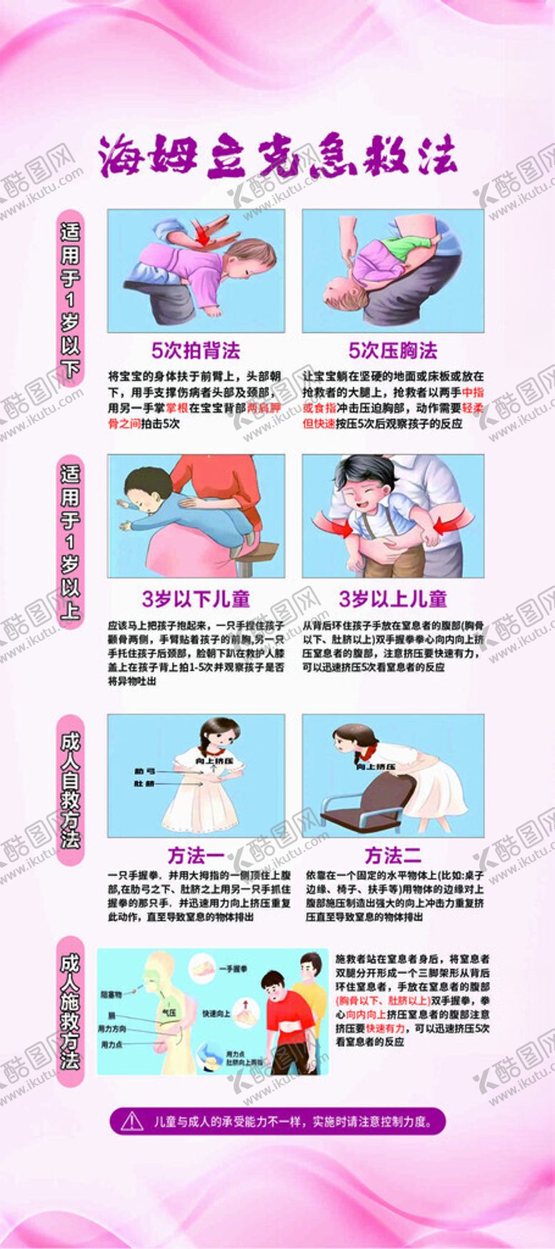 编号：19003402241715002962【酷图网】源文件下载-海姆立克急救法