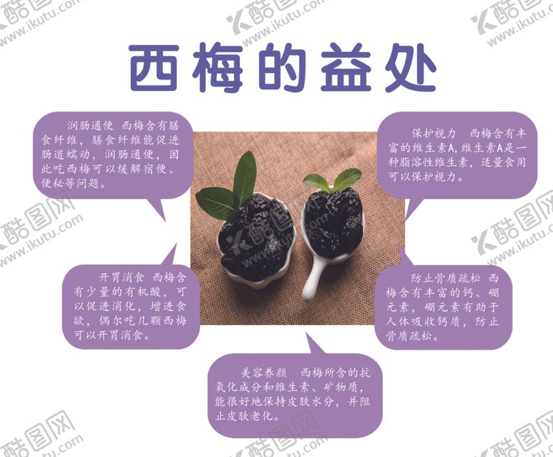 编号：93618410021727243770【酷图网】源文件下载-西梅的益处
