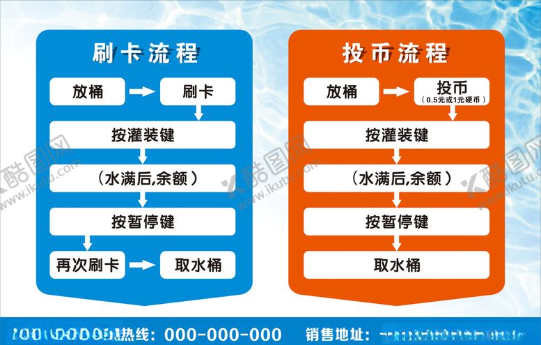 编号：65769510212216134856【酷图网】源文件下载-净水机投币流程