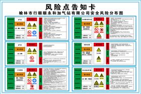 加气站风险点告知牌